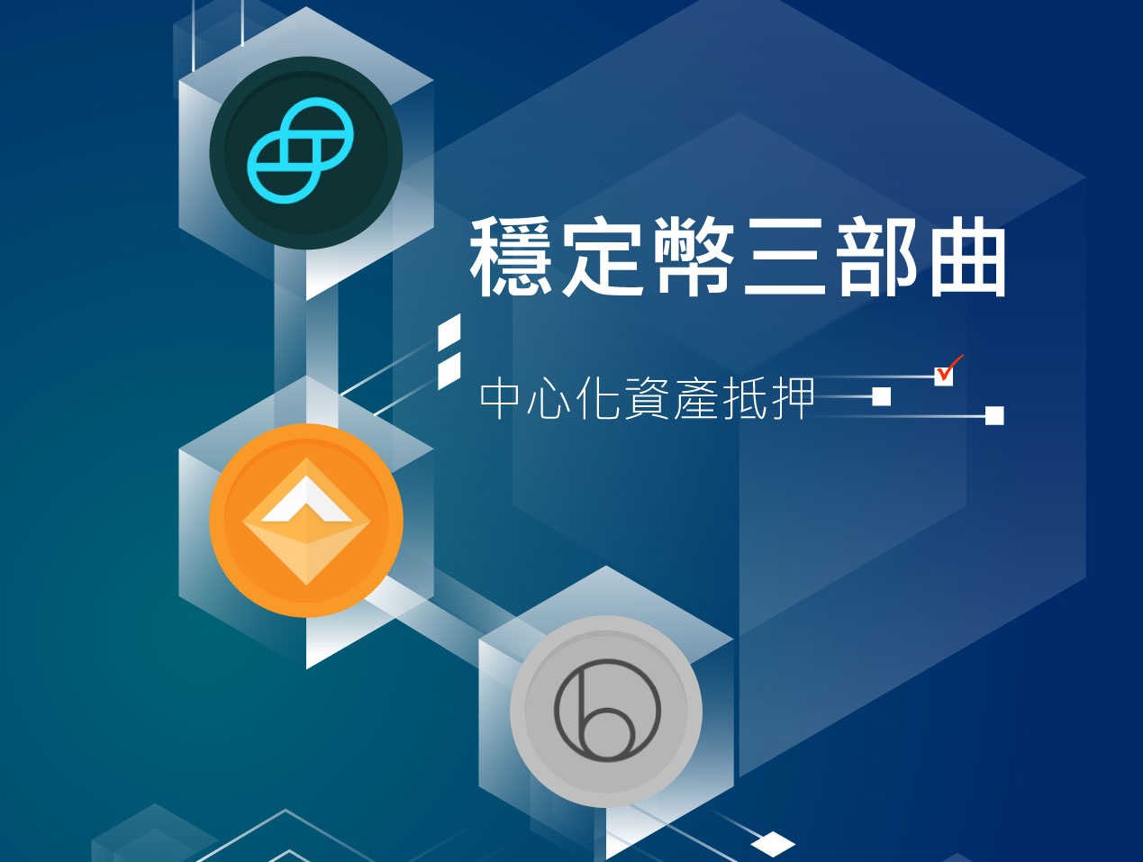 【Zombit專欄】穩定幣三部曲－中心化資產抵押