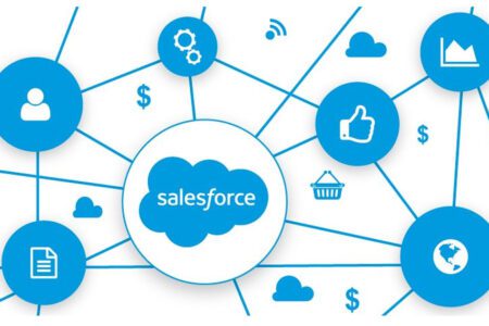 雲端CRM平台Salesforce推出基於區塊鏈的客戶管理系統