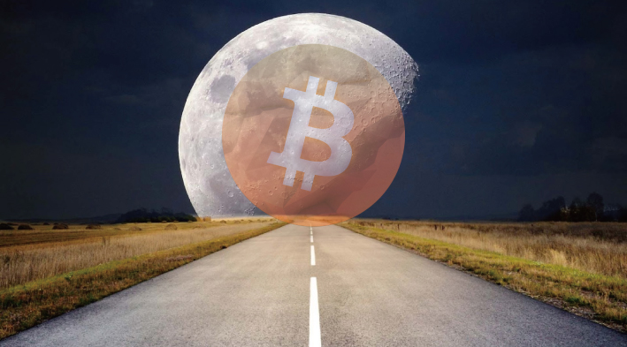 實物交割期貨合約獲得批准，比特幣單日漲幅直逼 15%