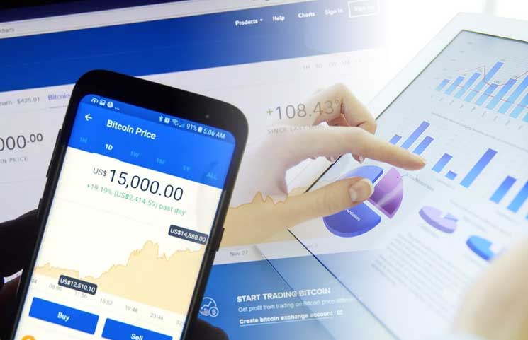 Coinbase 三個指標訊號工具,讓交易更簡單