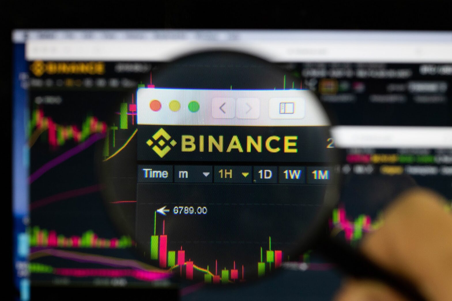 Binance 被抓包，疑似抄襲 BitMEX 文案