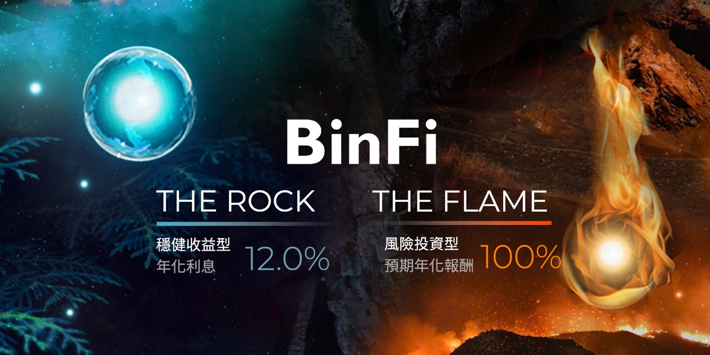 年利率 12%！Bincnetive 加密投資服務 BinFi 正式上線，結合量化交易，重新定義 DeFi