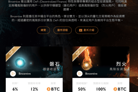 比特幣信仰者有福了，Bincentive 推出 BinFi BTC 版本