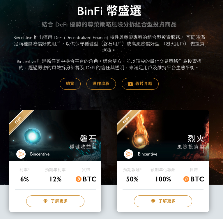 比特幣信仰者有福了,Bincentive 推出 BinFi BTC 版本