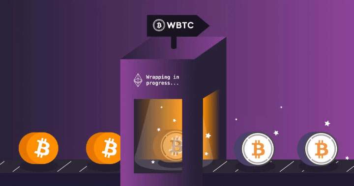 需求激增！WBTC 流通量一夜翻倍，為比特幣價格上漲帶來助力