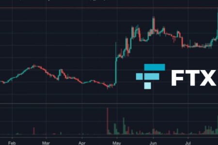 機構大戶持續入場，FTX 波動率 MOVE 合約提升散戶投資彈性