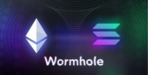 鏈上擴容還需數年，除 Layer 2 外，Serum 如何用 Solana 跨鏈交易