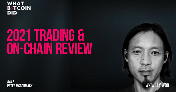 知名分析師 Willy Woo 預測 2022 年比特幣價格：10 萬美元不算什麼