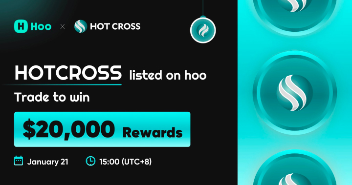 加密貨幣交易所虎符將於 1 月 21 日新增 HOTCROSS，並舉行等值 20,000 USDT 活動獎勵