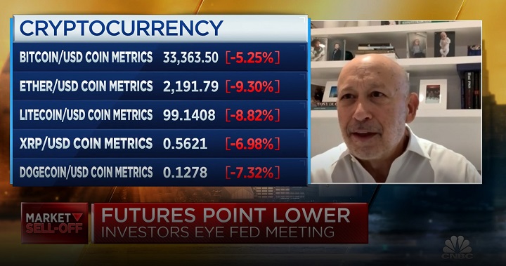 前高盛執行長改變懷疑態度：圍繞加密貨幣構建的生態已經成熟，確實想參與該領域的發展