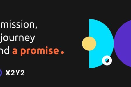 NFT 市場平台 X2Y2 已通過安比實驗室安全審計