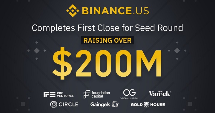 Binance.US 以 45 億美元估值完成超過 2 億美元融資，計劃在未來兩至三年內上市