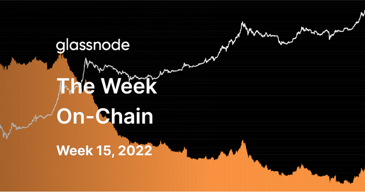 glassnode 數據：持續兩週的下跌之後，仍有 75% 的比特幣地址處於盈利狀態，市場仍有下跌空間？