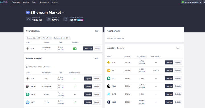 借貸協議風險縱覽，那些你沒有留意的眉眉角角