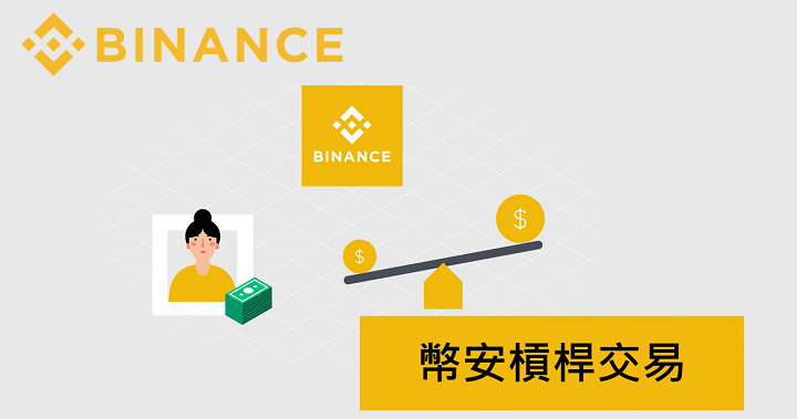 借款利率最高 2 折優惠！解析幣安槓桿交易規則與用法