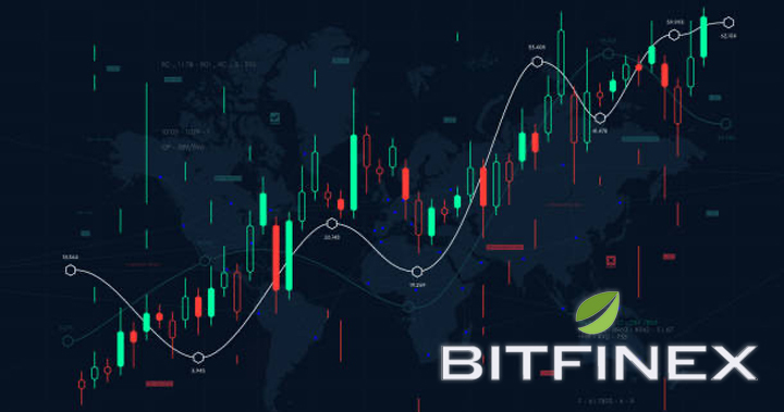 Bitfinex 分析師與市場展望彙整（0704-0718）