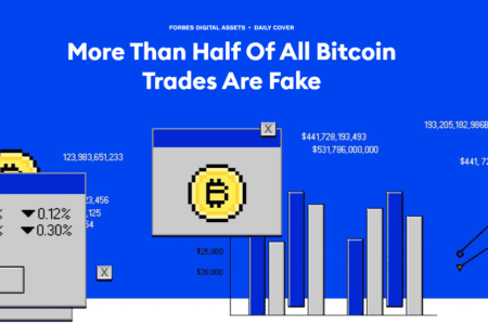 富比世研究稱比特幣真實交易量不到一半，點名三家交易所數據可疑