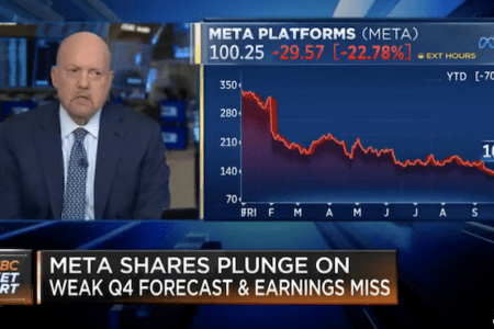 反指標名嘴 Jim Cramer 為喊盤 Meta 道歉：我太信任 Meta，從沒想過祖克柏會這樣亂花錢