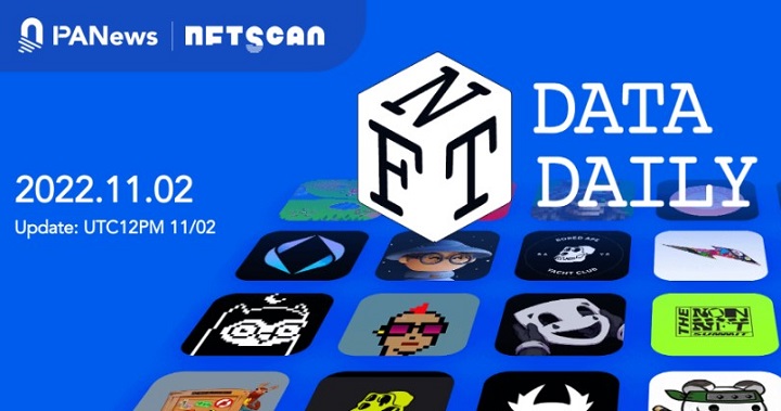 PA 圖說 | 一圖掌握以太坊上 NFT 關鍵數據（2022.11.02）