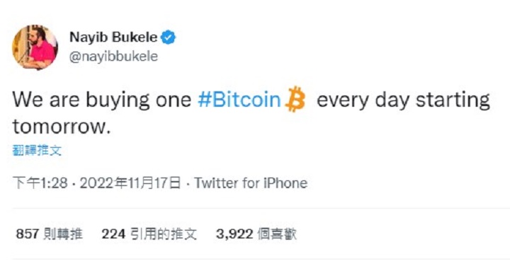 薩爾瓦多總統:我們將從明天開始每天購買一顆比特幣