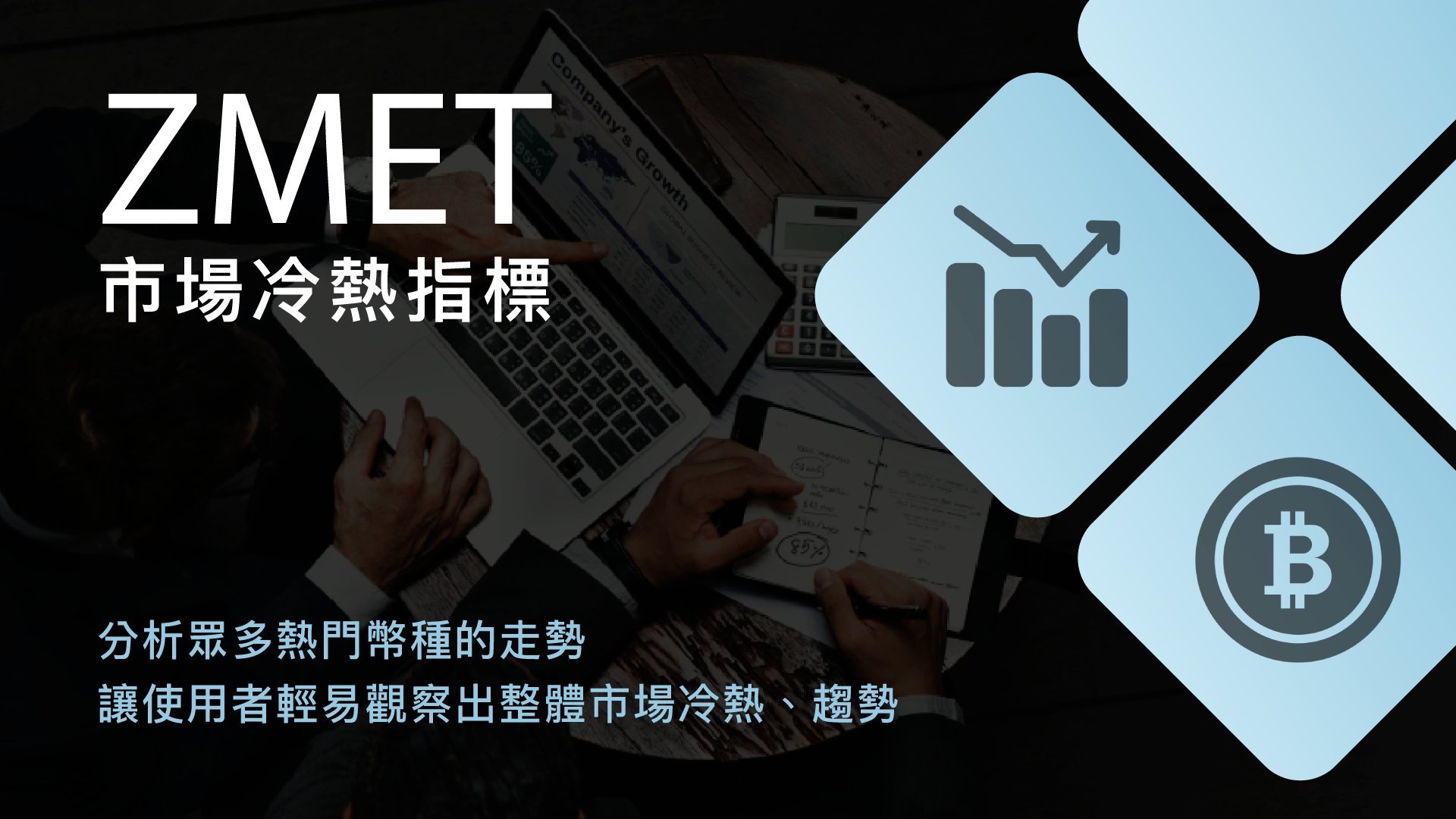 ZMET 市場冷熱指標使用說明
