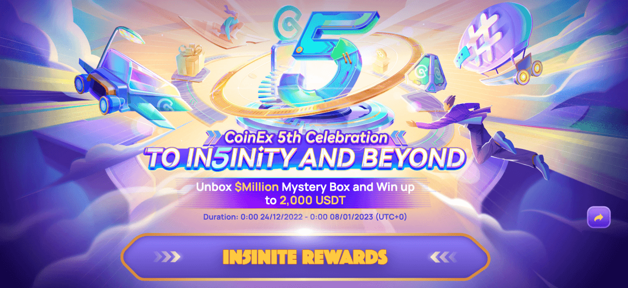 CoinEx 五週年慶圓滿結束，攜光而行奔赴山河