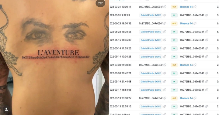 國外網紅疑策劃加密騙局遭鏈上偵探揭發，「錢包地址刺青」成關鍵線索