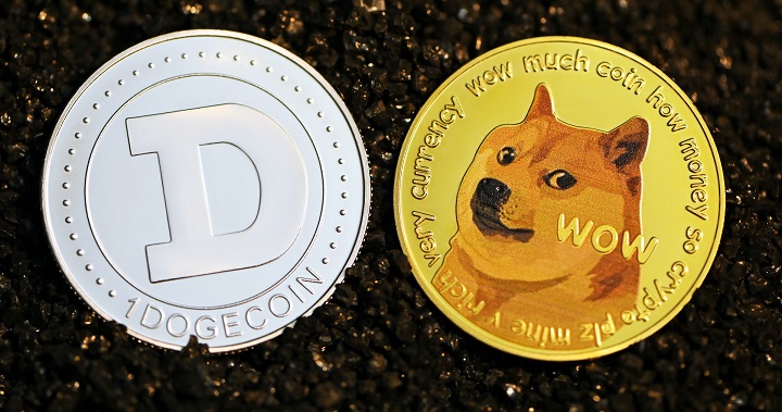 美國首檔迷因幣 ETF 要來了!彭博分析師:DOGE ETF 預計週四掛牌上市