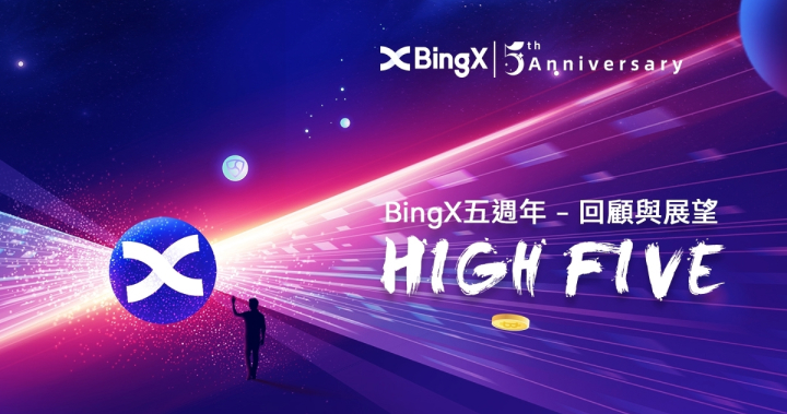 BingX 五週年：回顧與展望
