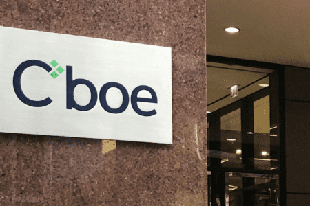 Cboe 將與富時羅素合作推出新的比特幣期貨產品