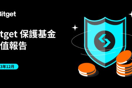 Bitget 保護基金再創新高，2023 年 12 月達到 4.24 億美元
