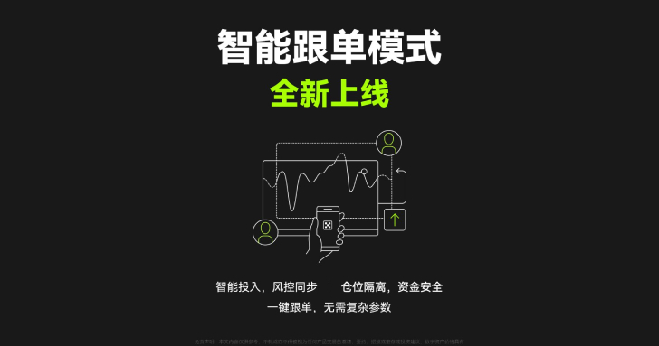 化繁為簡，一文讀懂 OKX 智能跟單模式，提升交易效率
