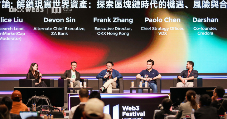OKX 香港執行董事 Frank：RWA 賽道的機遇、風險與未來