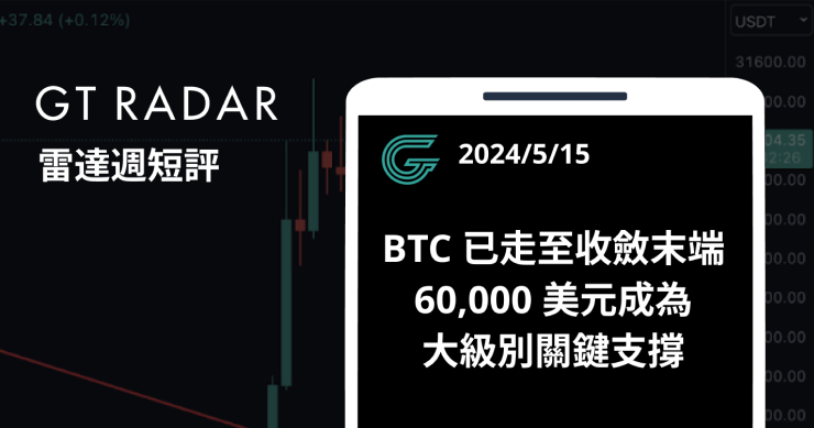 GT Radar 雷達週報 5/15：BTC 已走至收斂末端，60,000 美元成為大級別關鍵支撐