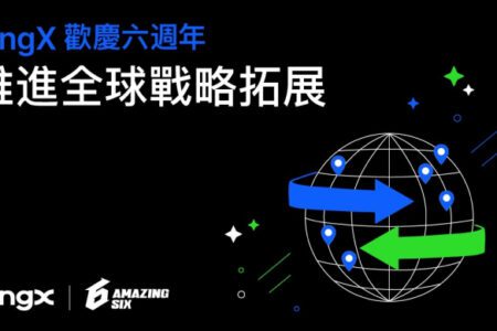 BingX 歡慶六週年，推進全球戰略拓展