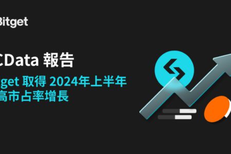 CCData 報告：Bitget 取得 2024年上半年最高市占率增長