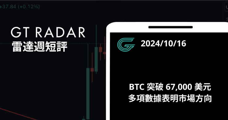 GT Radar 雷達週報 10/16:BTC 突破 67,000 美元,多項數據表明市場方向
