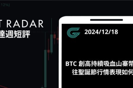 GT Radar 雷達週報 12/18：BTC 創高持續吸血山寨幣，過往聖誕節行情表現如何？