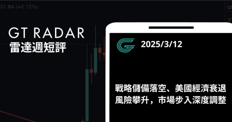 GT Radar 雷達週報 3/12：戰略儲備落空、美國經濟衰退風險攀升，市場步入深度調整