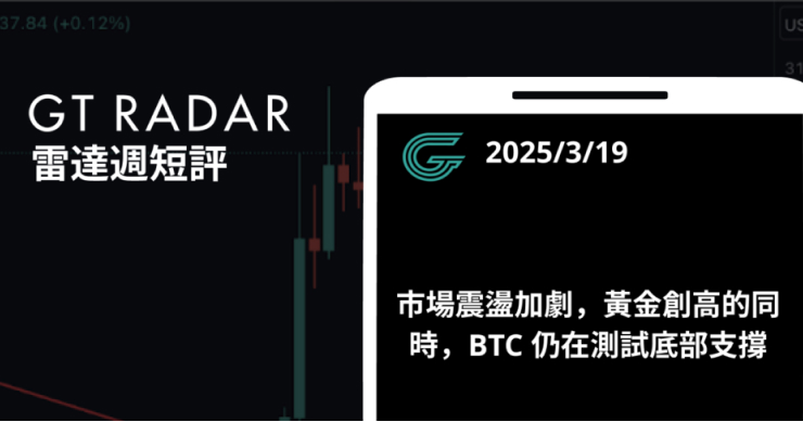 GT Radar 雷達週報 3/19：市場震盪加劇，黃金創高的同時，BTC 仍在測試底部支撐