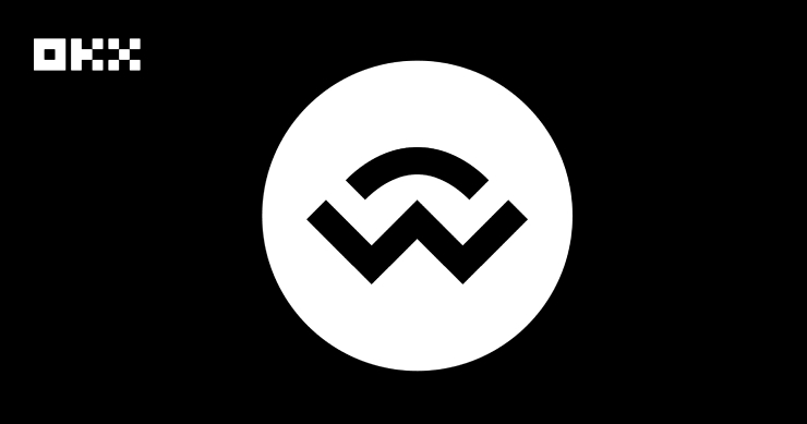 OKX 開啟 WalletConnect 獨家空投活動,參與可瓜分 6,500,000 枚 WCT 代幣