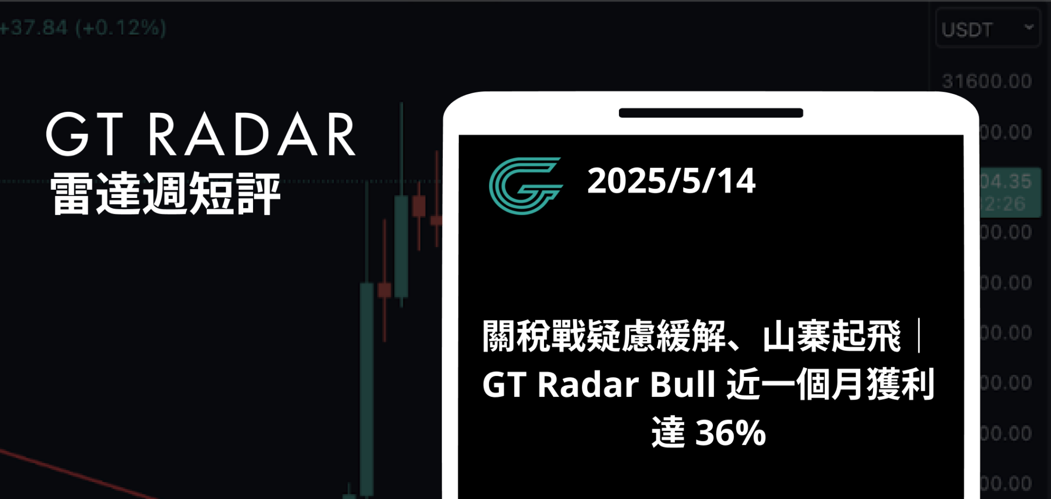 GT Radar 雷達週報 5/14：關稅戰疑慮緩解、山寨起飛｜GT Radar Bull 近一個月獲利達 36%
