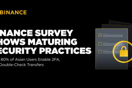 幣安調查顯示：安全意識成熟，超過80%亞洲用戶啟用 2FA，73%以上轉帳前複查地址
