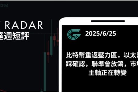 GT Radar 雷達週報 6/25：比特幣重返壓力區，以太幣回踩確認，聯準會放鴿，市場新主軸正在轉變