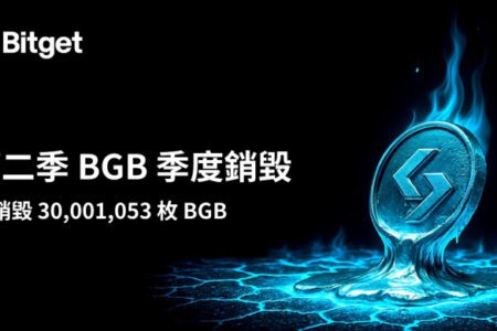 Bitget 在 2025 年第二季銷毀 3,000 萬枚 BGB，價值達 1.38 億美元