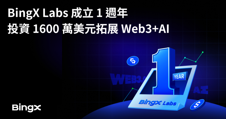 BingX Labs 成立滿週年，斥資 1,600 萬美元推動 Web3 與 AI 創新生態