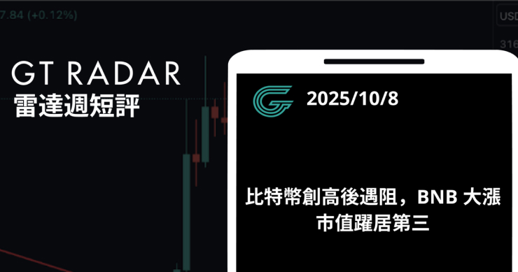 GT Radar 雷達週報 10/8：比特幣創高後遇阻，BNB 大漲市值躍居第三