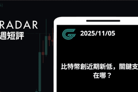 比特幣創近期新低，關鍵支撐在哪？