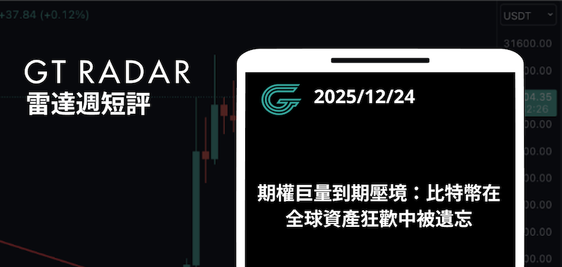 期權巨量到期壓境：比特幣在全球資產狂歡中被遺忘