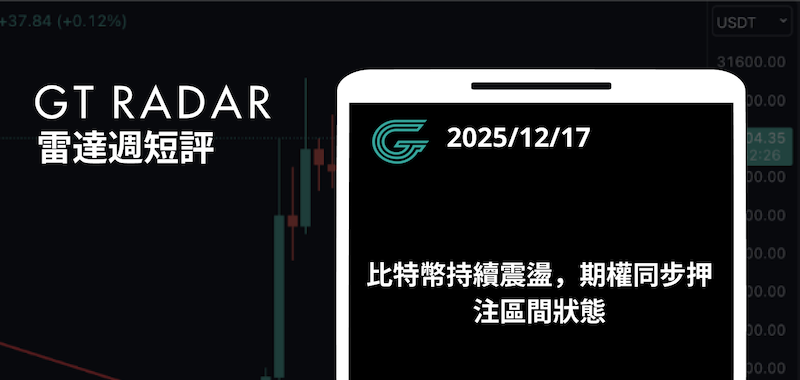 比特幣持續震盪，期權同步押注區間狀態